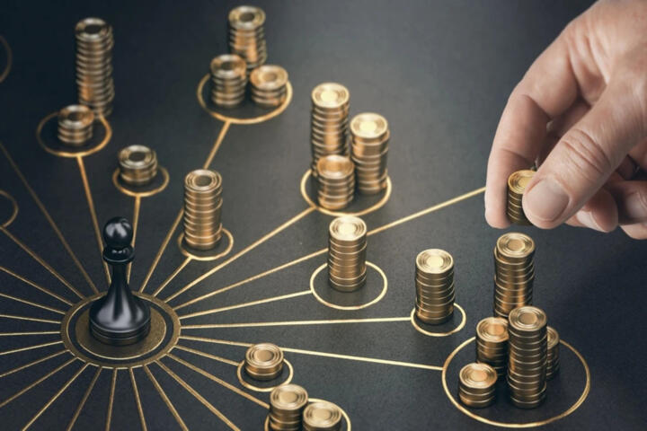 Multiple Income Streams: Concentration Risk by Percentage